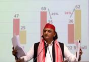 LUCKNOW, MAY 6 (UNI):- Samajwadi Party President, Akhilesh Yadav addressed a press conference at the party office, in Lucknow on Wednesday. UNI PHOTO-38U